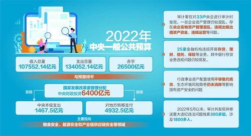 國產(chǎn)自產(chǎn)48頁,揭秘我國自主創(chuàng)新的輝煌成就